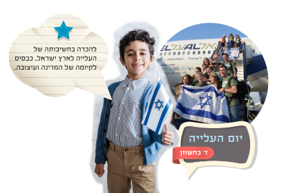 תמונה של ילד מחזיק דגל ישראל ותמונה של עולים חדשים שיורדים ממטוס אלעל